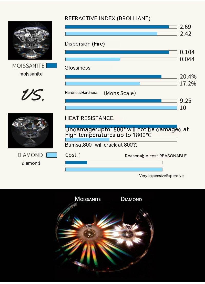 High-Grade S925 Sterling Silver Diamond Earrings – Timeless Sparkle & Luxury ladys earrings Distinguished Fine Apparel